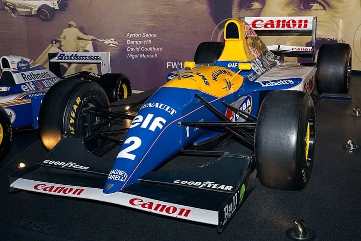 Williams FW15C-Renault
